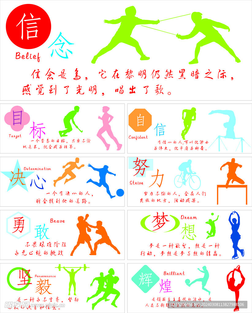 状况